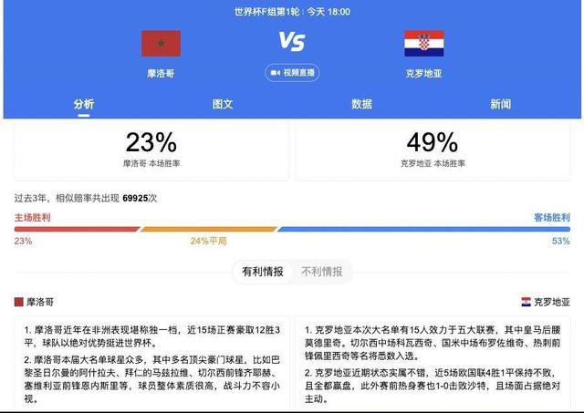 下流的诱惑